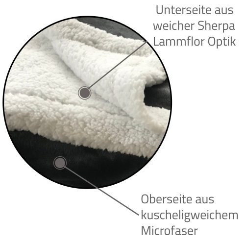 Patura reversibila din lana Sherpa Jemidi, 150 x 200 cm, Gri / Alb, Poliester, 55406.07